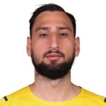 Futbalové oblečenie Gianluigi Donnarumma