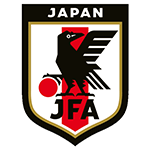 Japonsko MS 2026 Detské